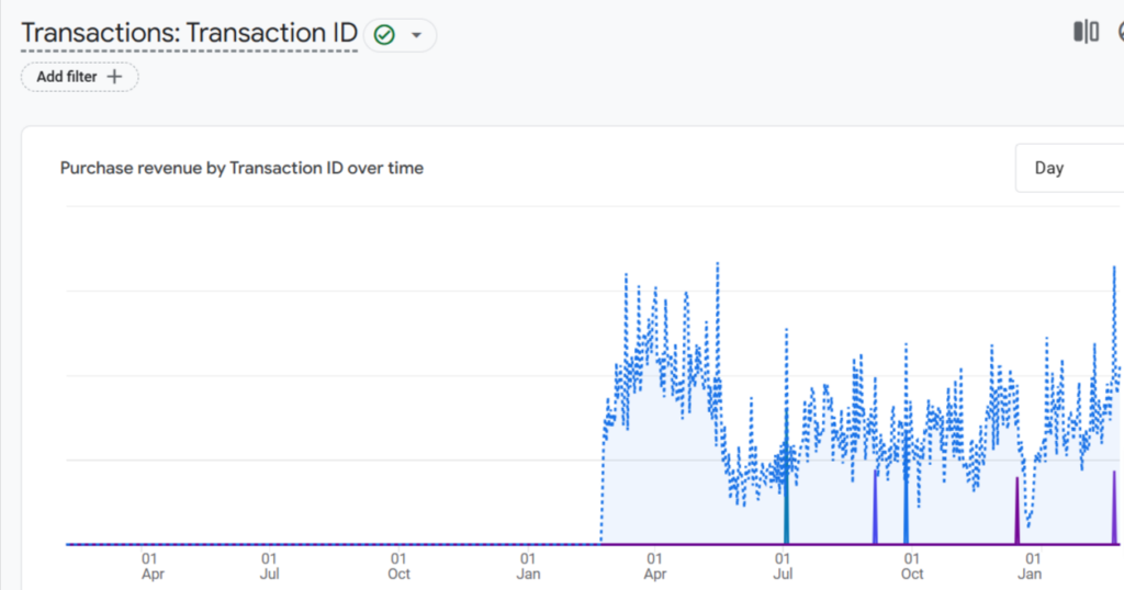 SEO-REVENUE-1024x538.png