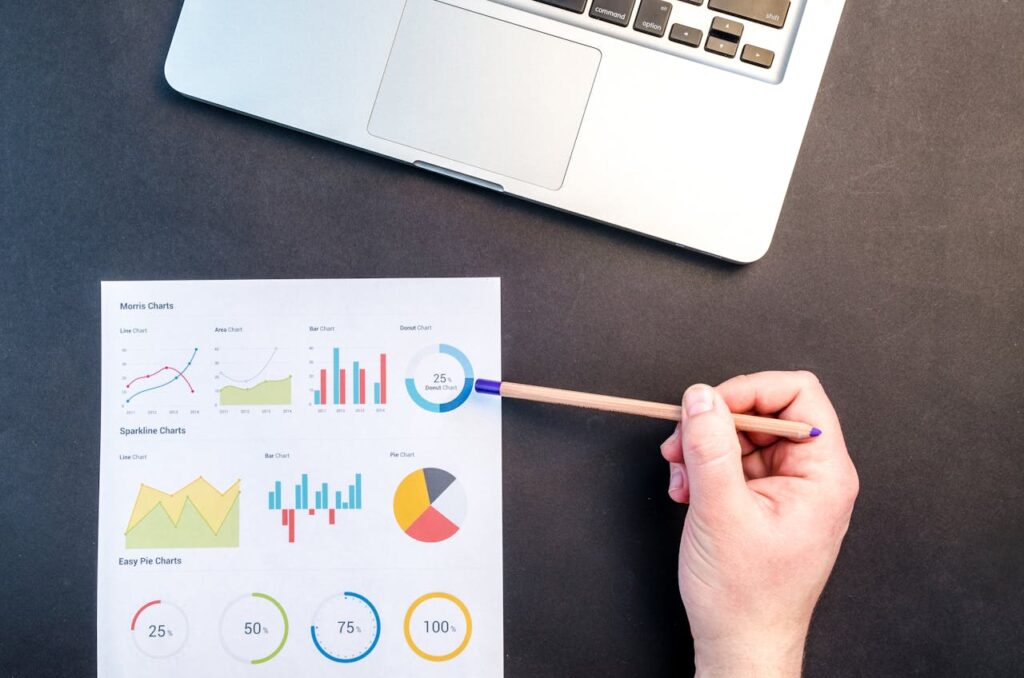 SEO results