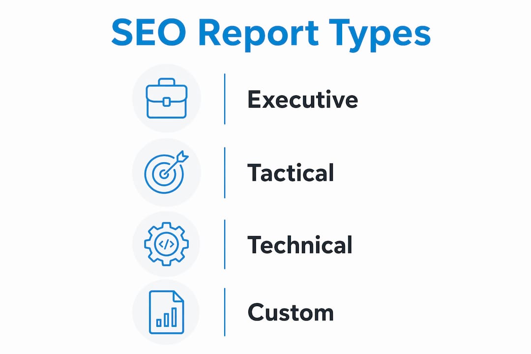 Infographic showing types of SEO reports in vertical steps
